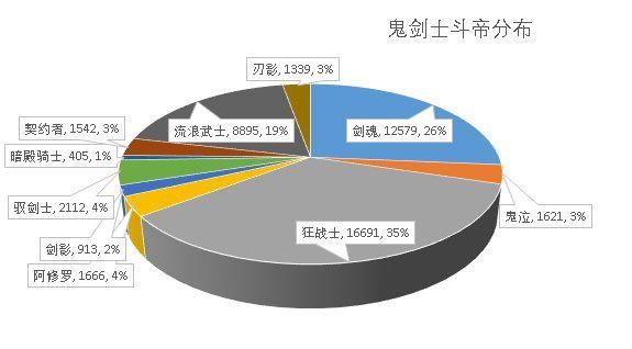 dnf私服服务器怎么跑五国视频1046